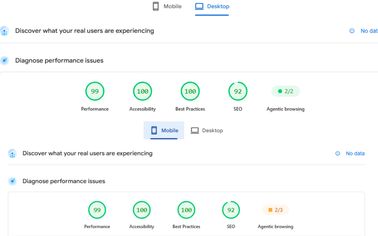 PageSpeed Insights scores of 99 performance, 100 accessibility, 100 best practices and 92 SEO on desktop and mobile